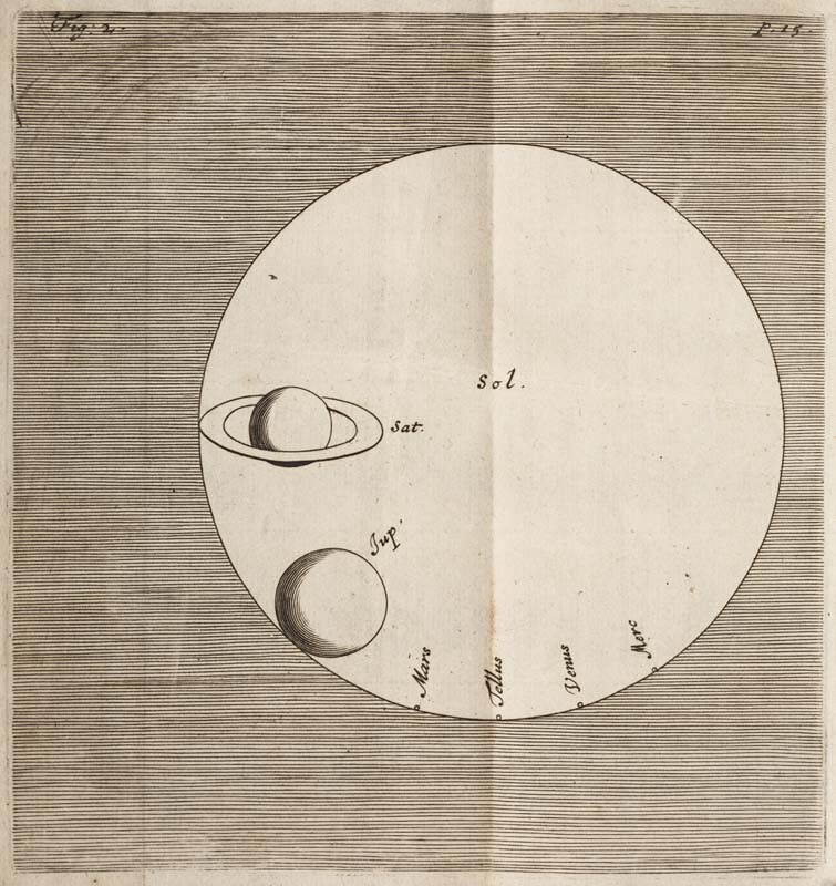 Huygens