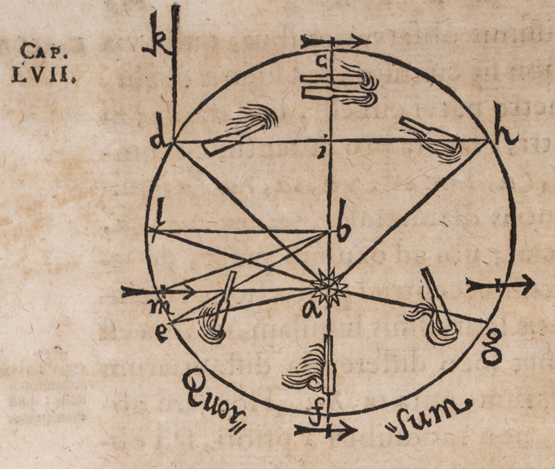 Kepler